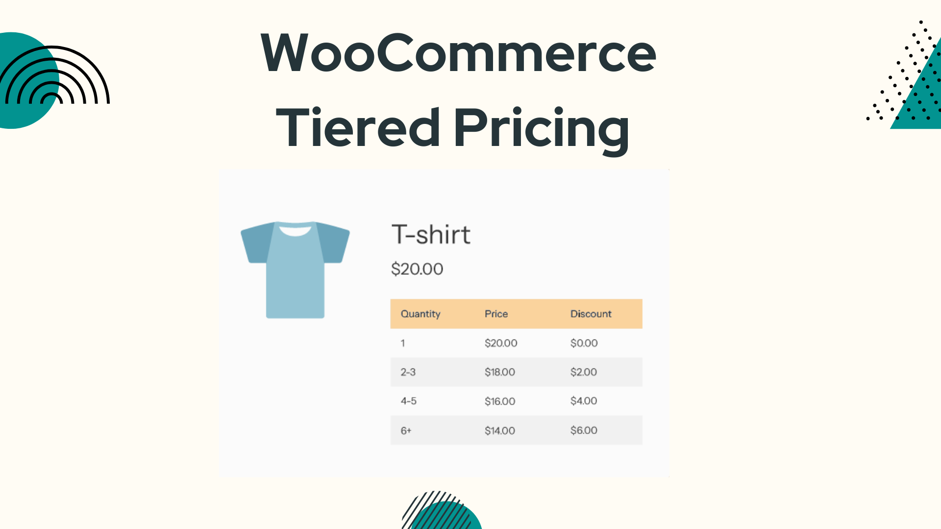 Woocommerce tiered pricing table